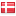 resotti.com server is located in Denmark